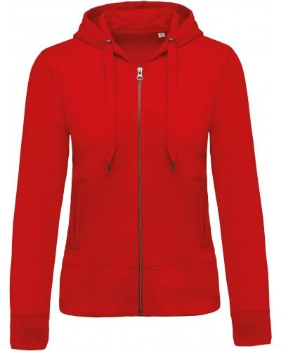 Customer_Product_Image (2)