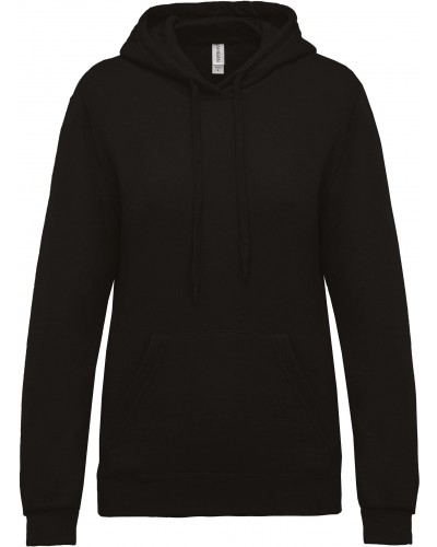 Customer_Product_Image