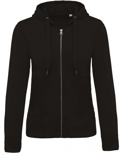 Customer_Product_Image